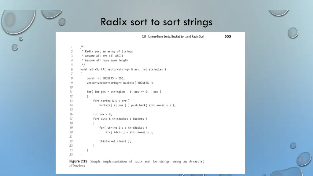 radix sort to sort strings