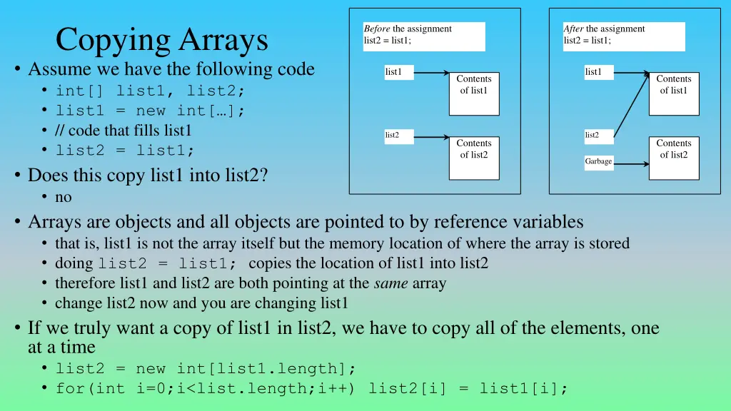 copying arrays assume we have the following code