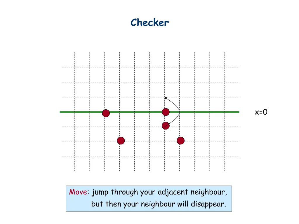 checker 2