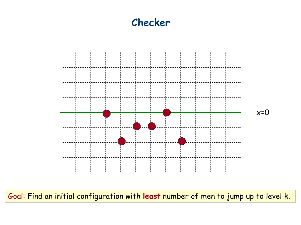 checker 3