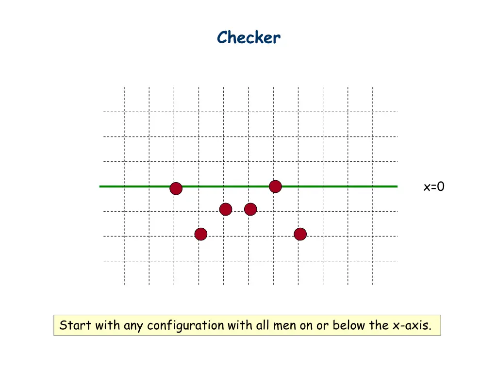 checker