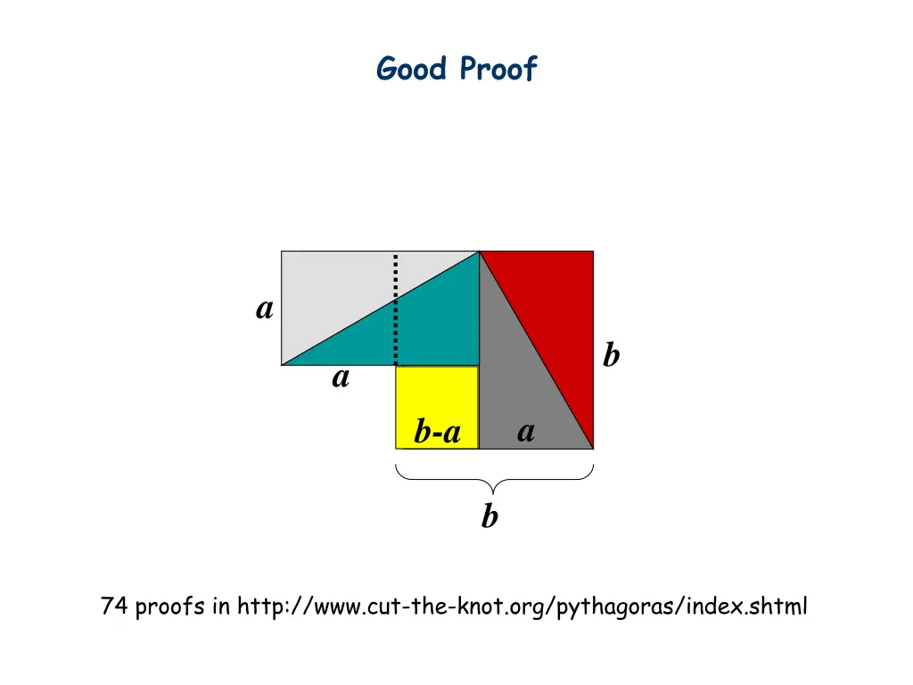 good proof 3