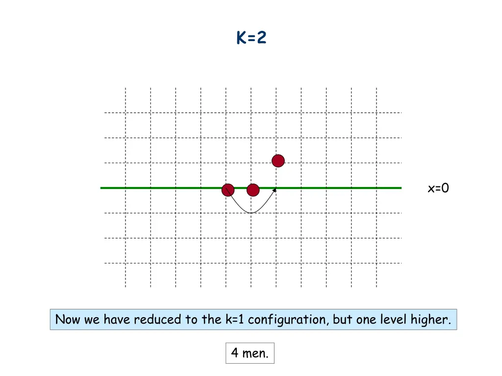 slide11