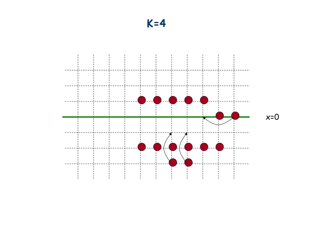 slide15