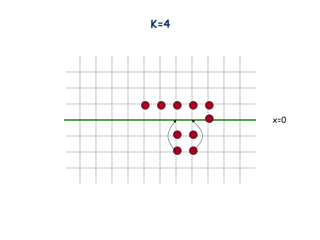 slide17