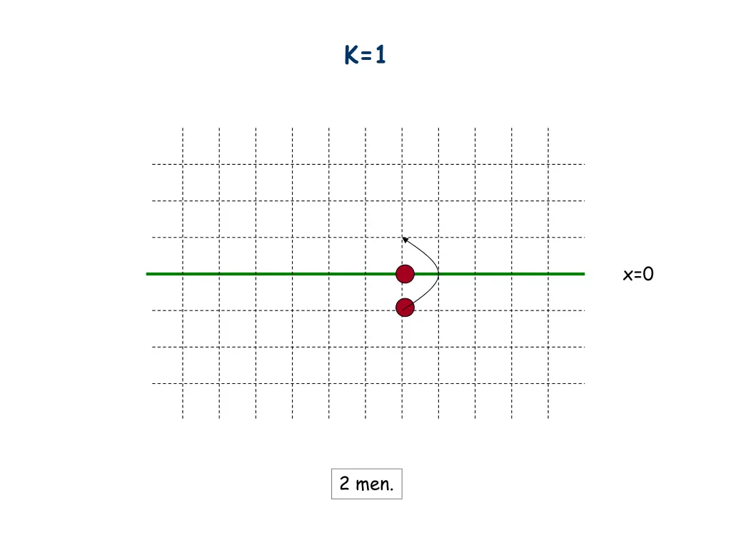 slide9