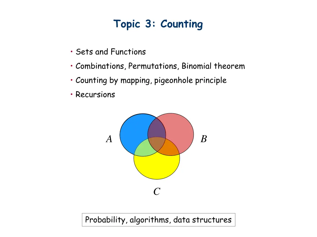 topic 3 counting