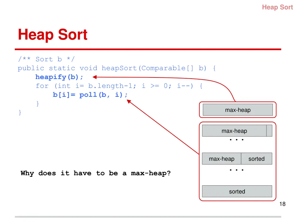 heap sort 2