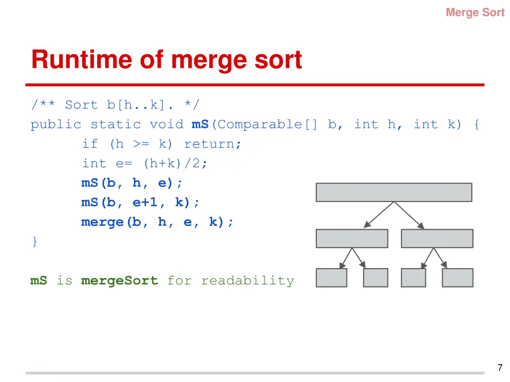 merge sort 1