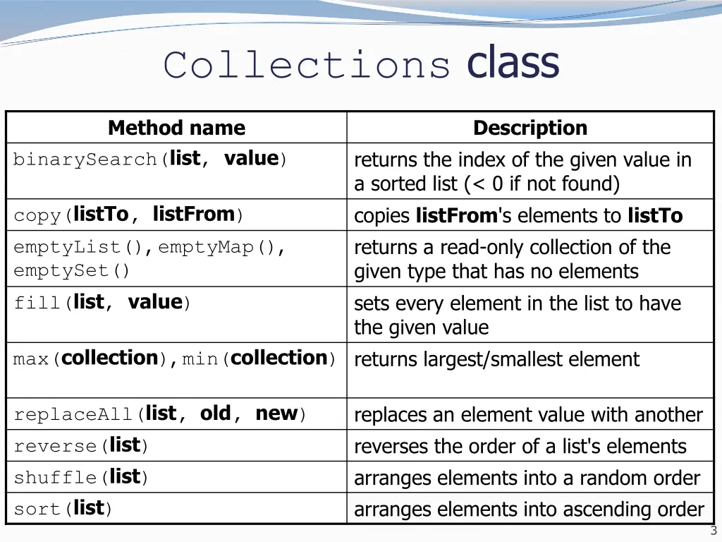 collections class