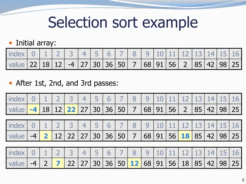 selection sort example
