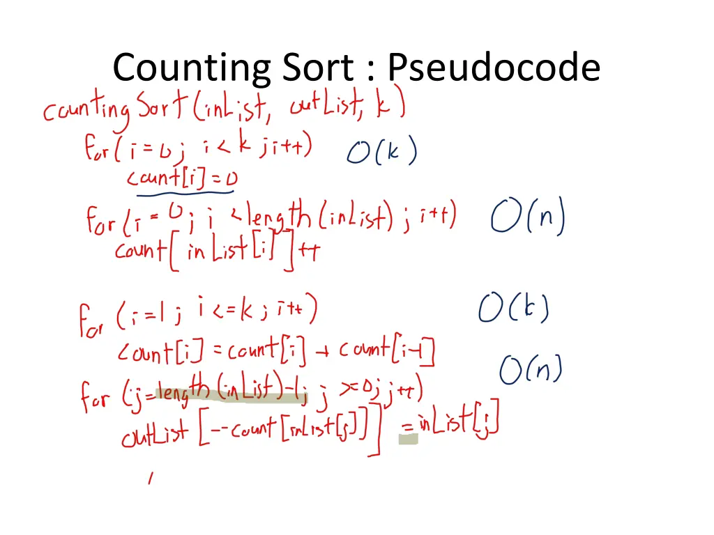 counting sort pseudocode