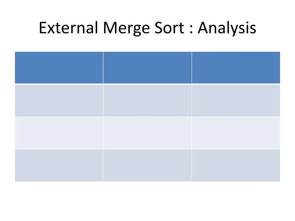 external merge sort analysis