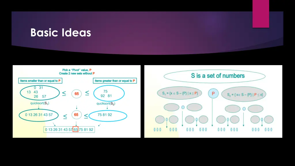 basic ideas