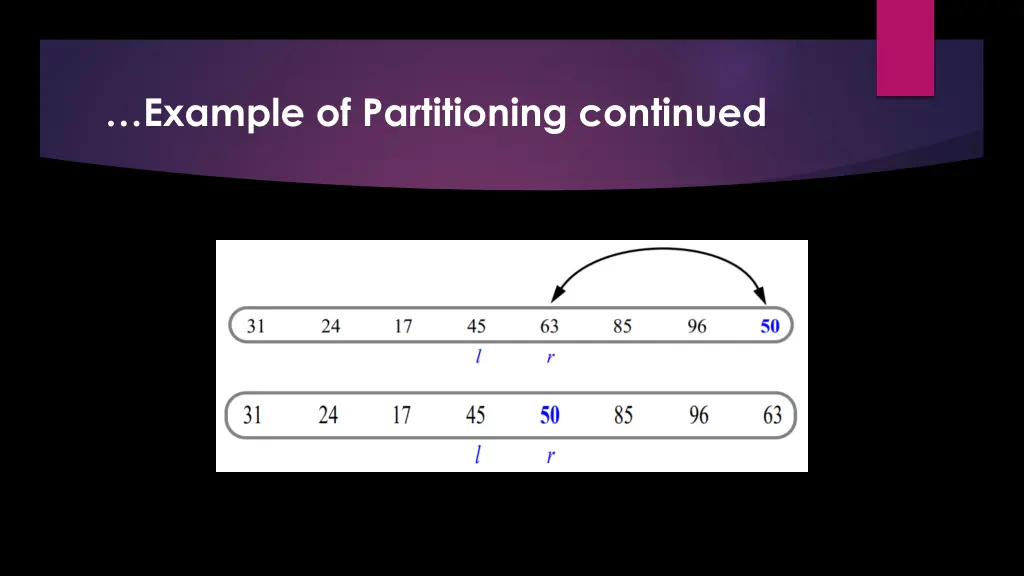example of partitioning continued 1