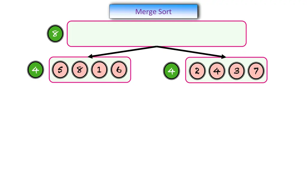merge sort 1