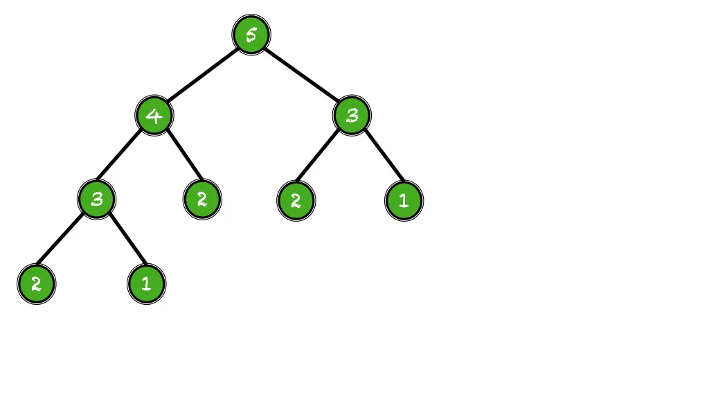slide10