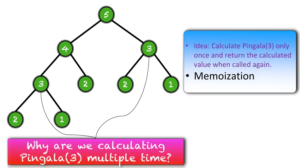 slide11