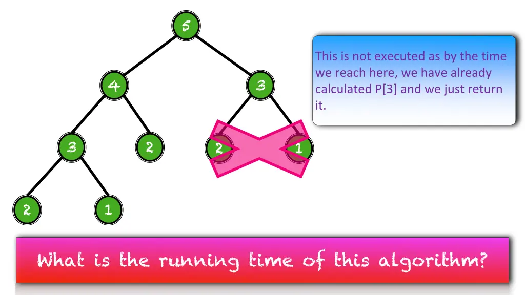 slide14