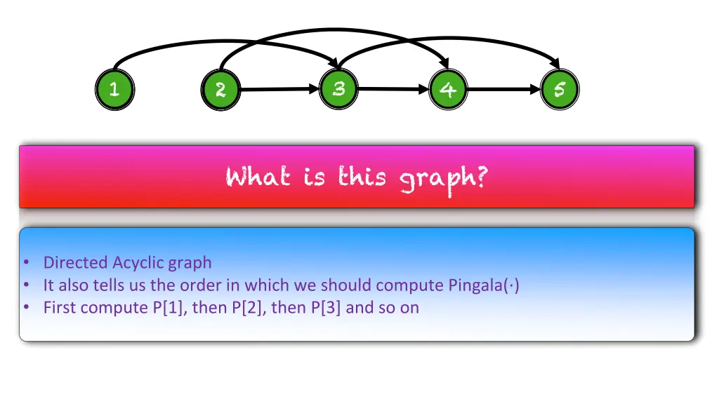slide18