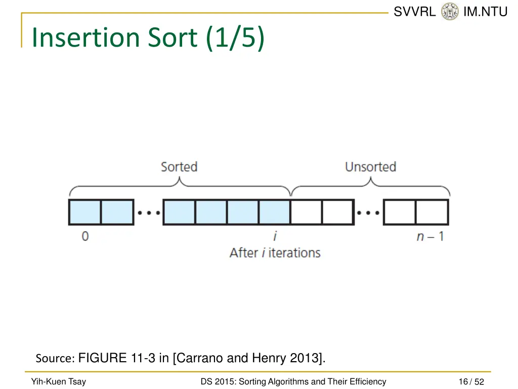 svvrl @ im ntu 15