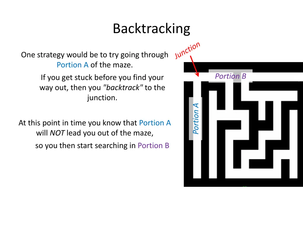 backtracking