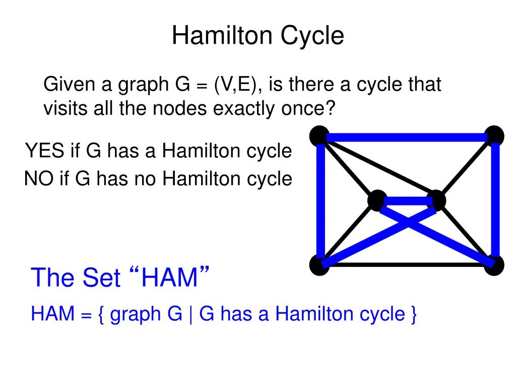 hamilton cycle