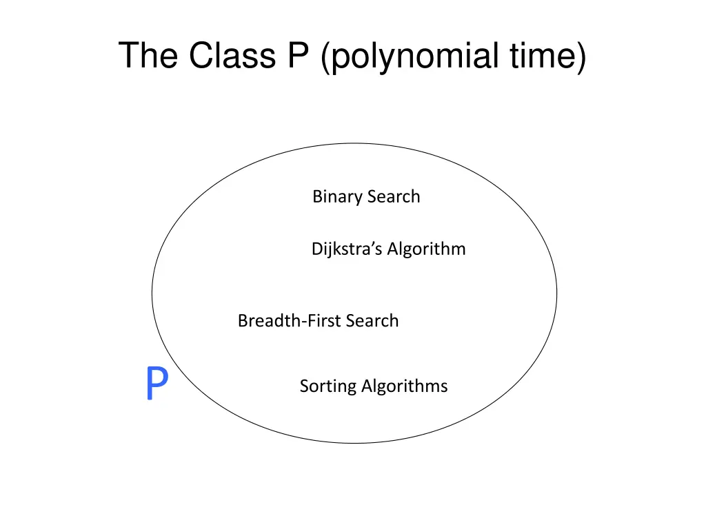 the class p polynomial time