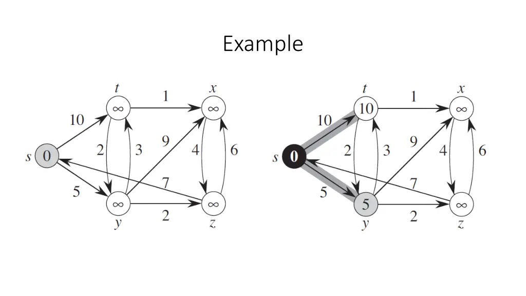 example