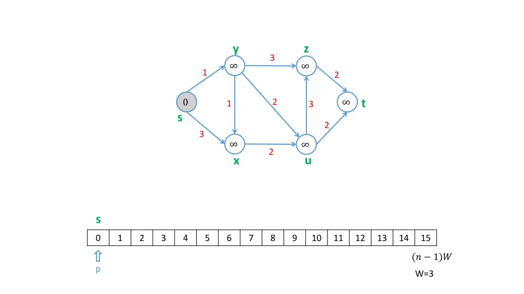 slide10