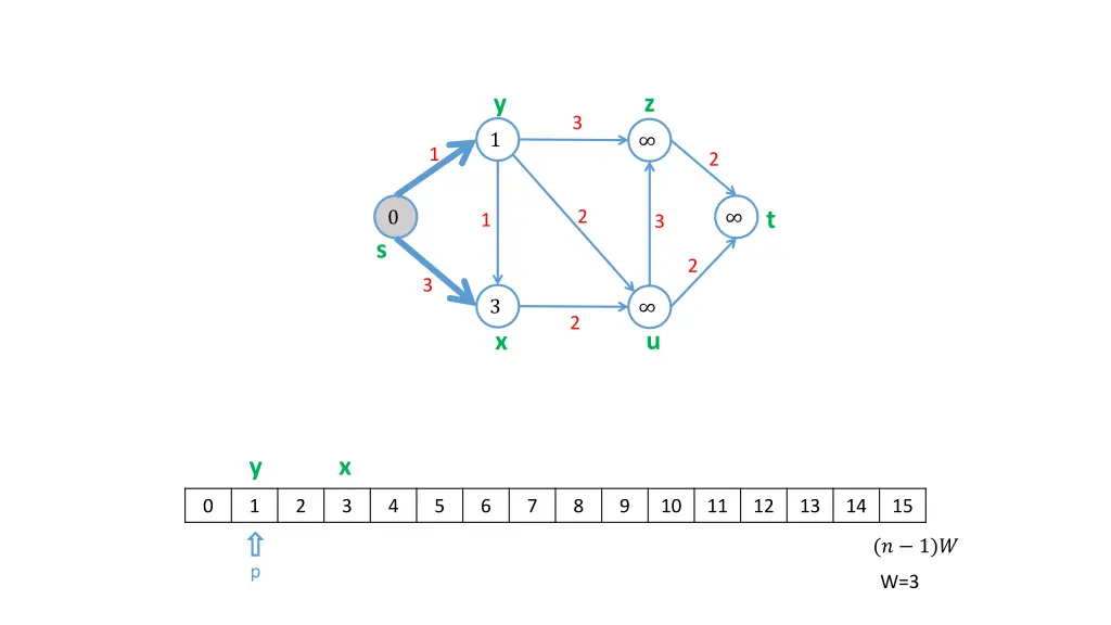 slide12