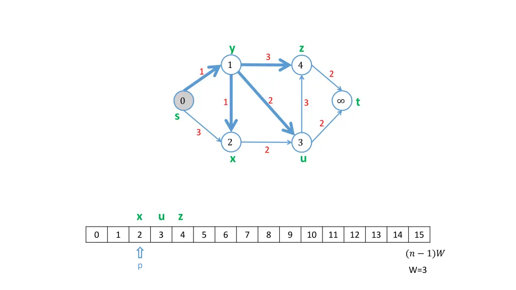 slide14