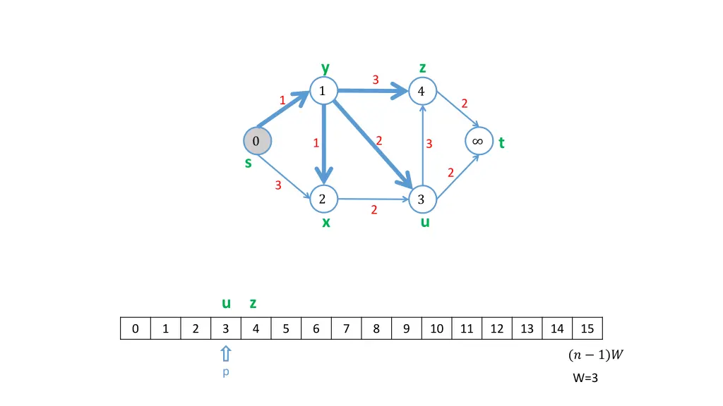 slide16