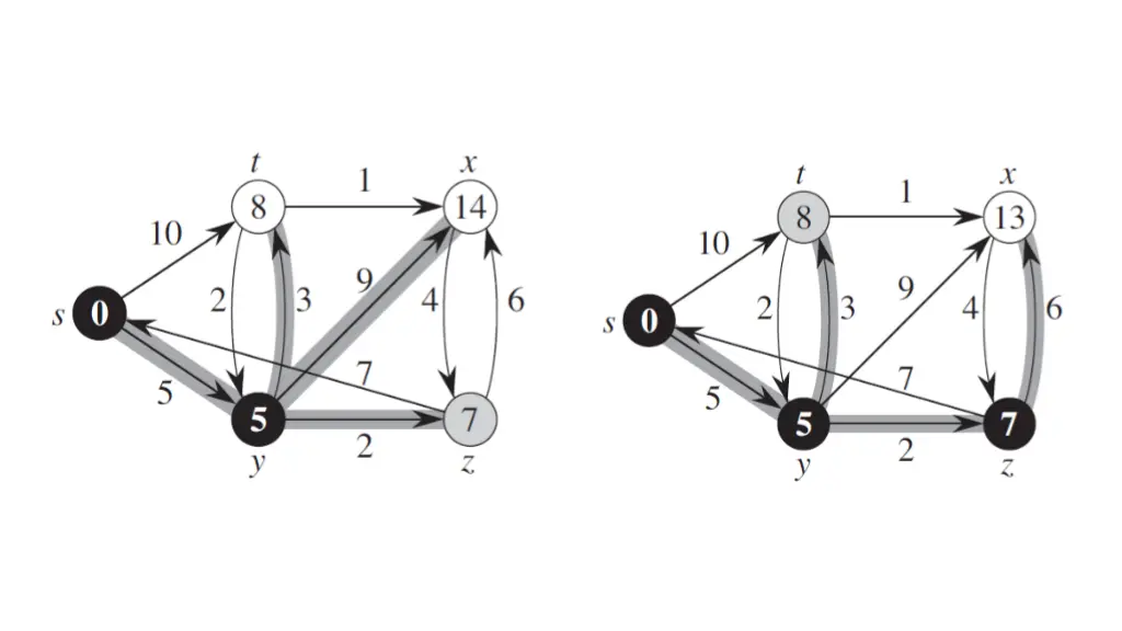 slide4