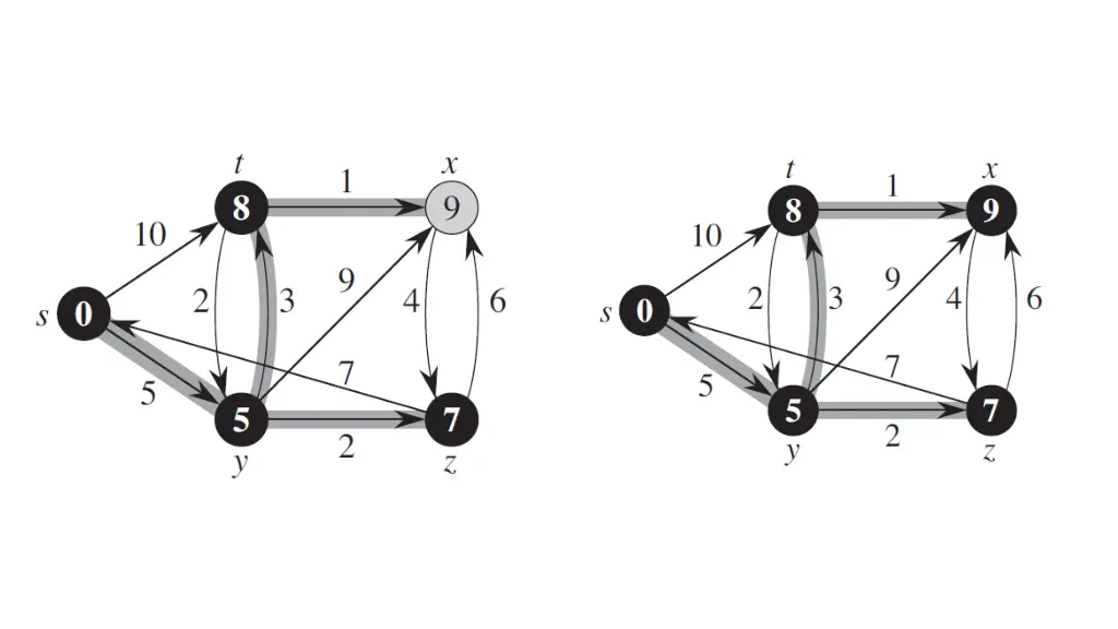 slide5