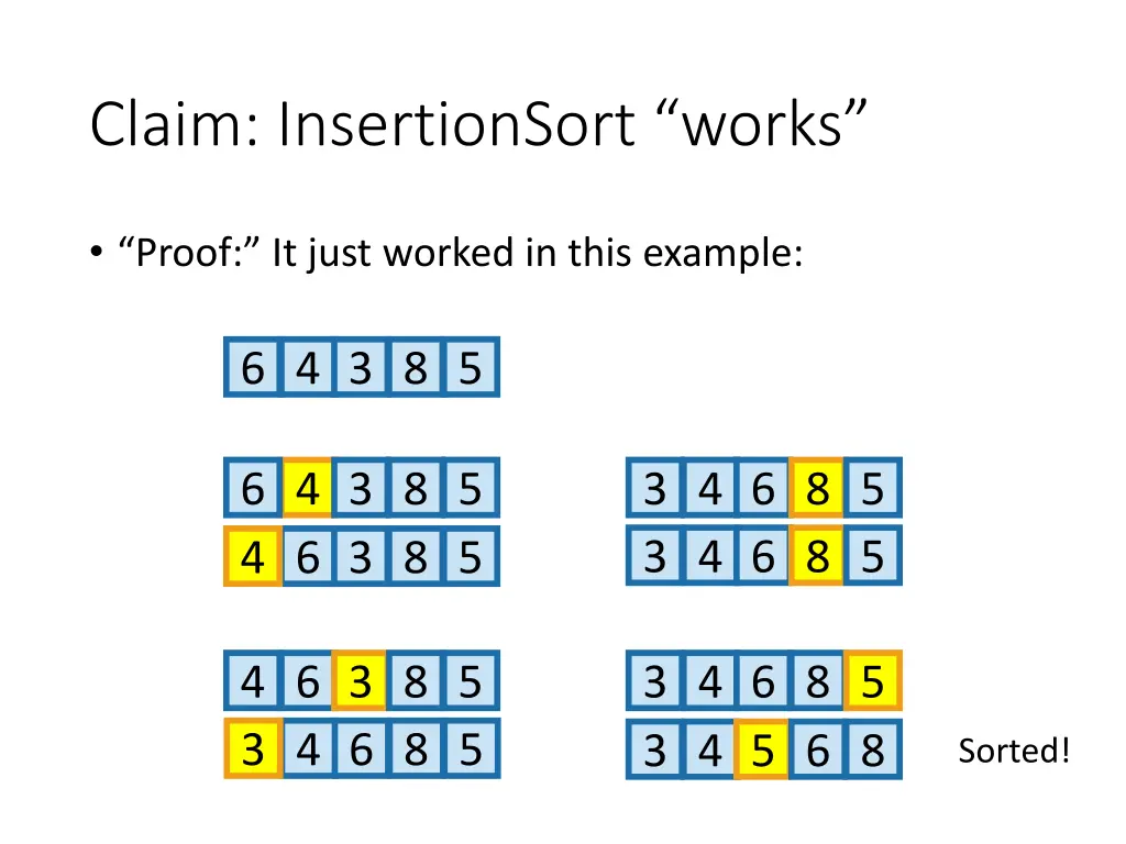 claim insertionsort works