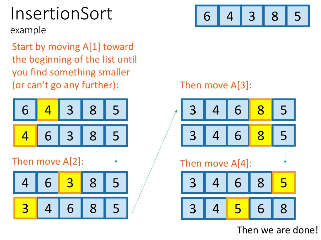 insertionsort example