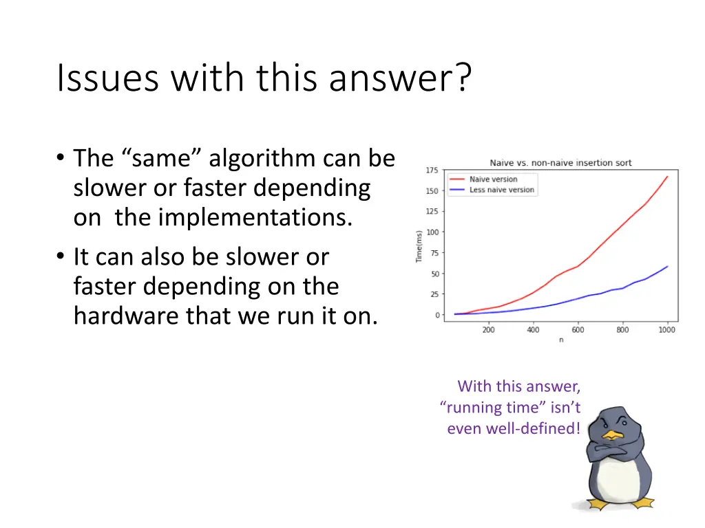 issues with this answer