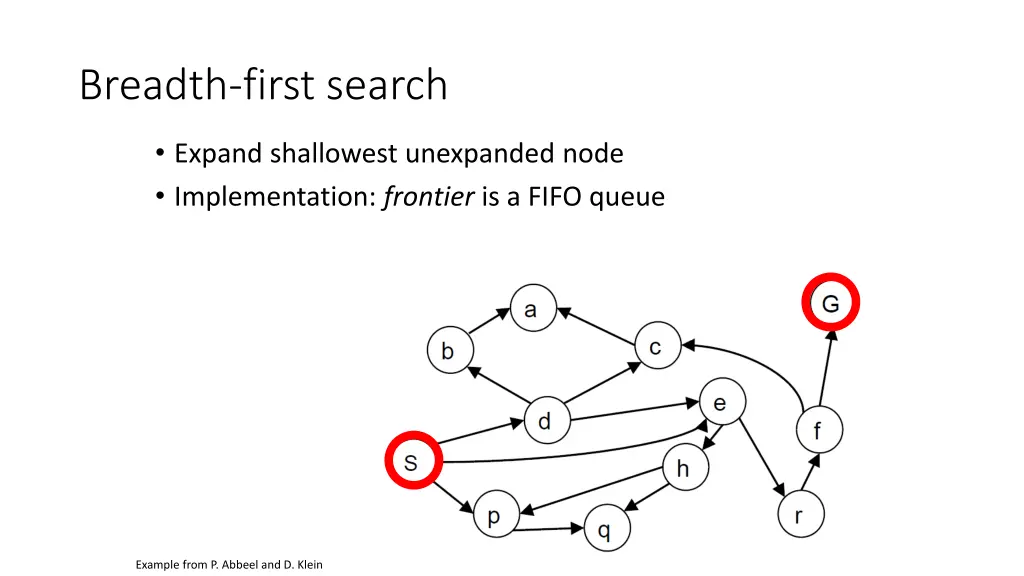 breadth first search