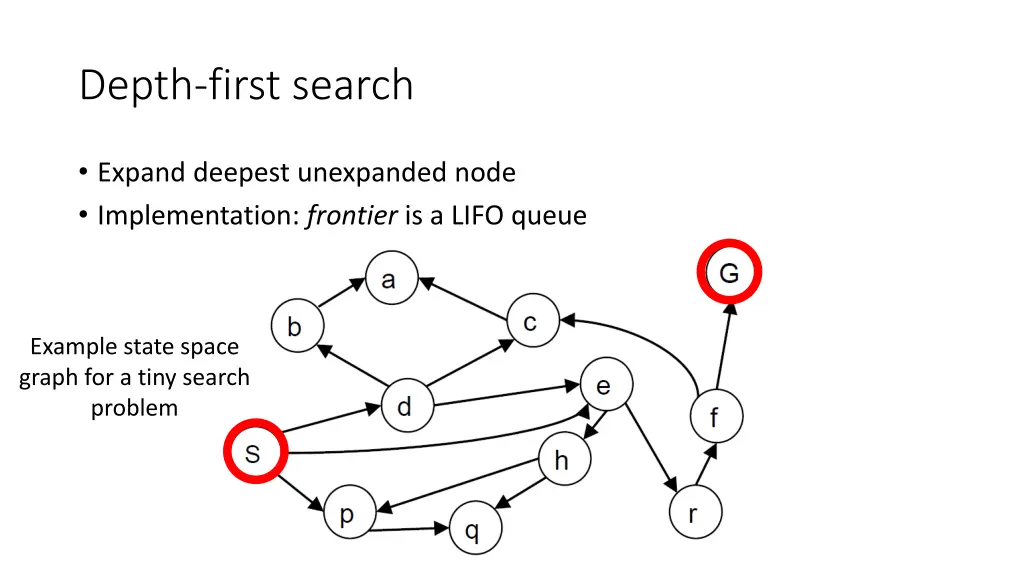 depth first search