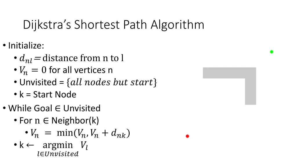 dijkstra s shortest path algorithm