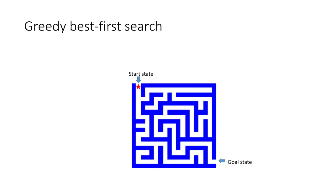 greedy best first search 1