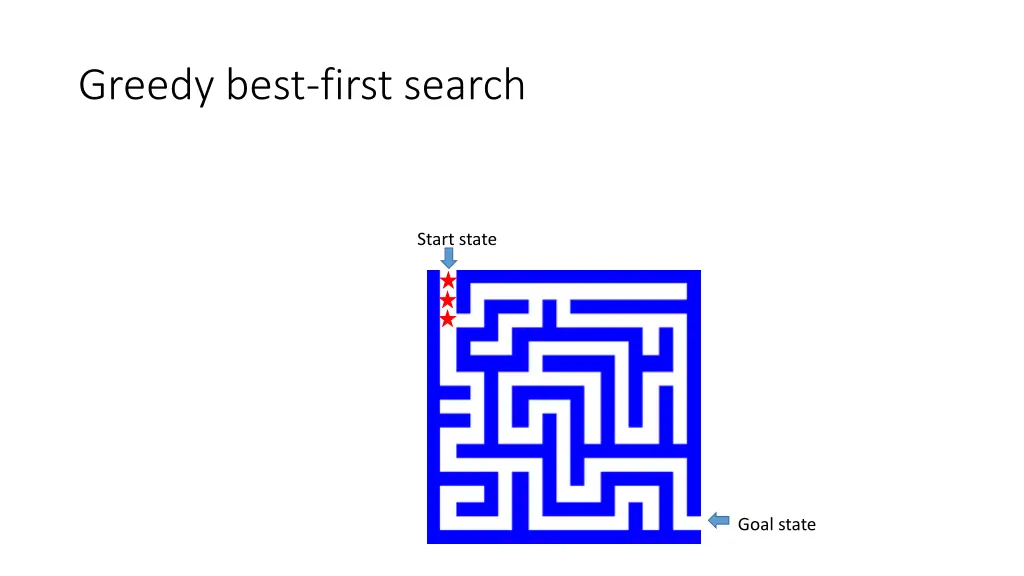 greedy best first search 2