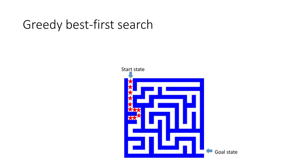 greedy best first search 5