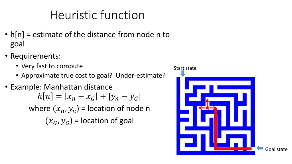 heuristic function 1