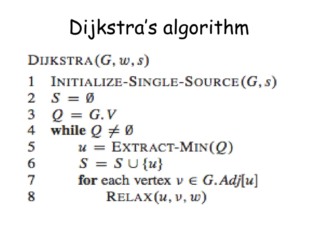dijkstra s algorithm 2