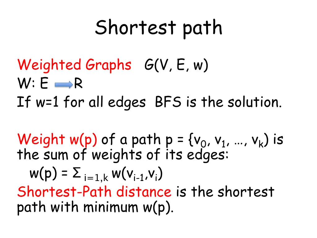 shortest path