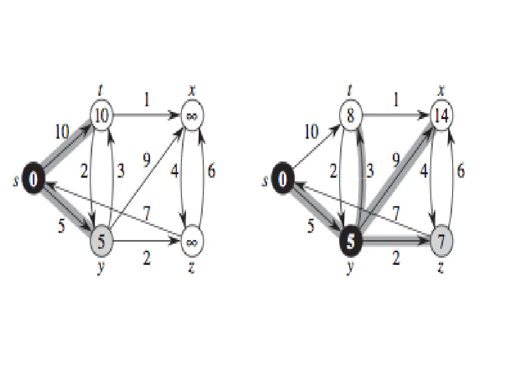slide10