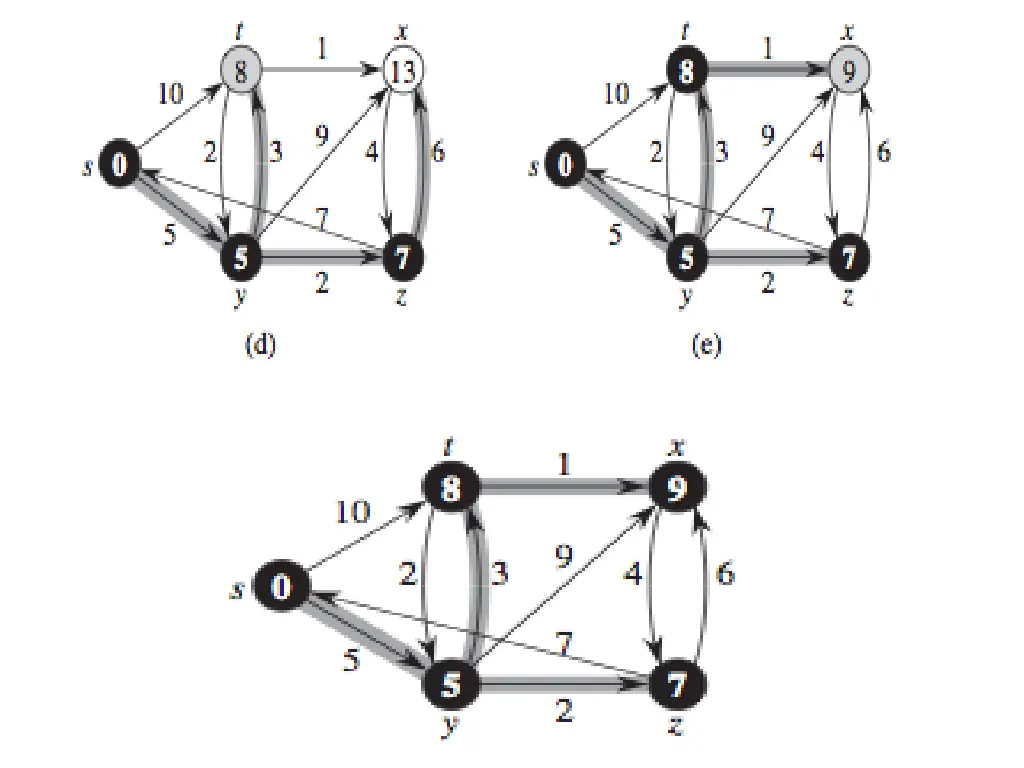 slide11