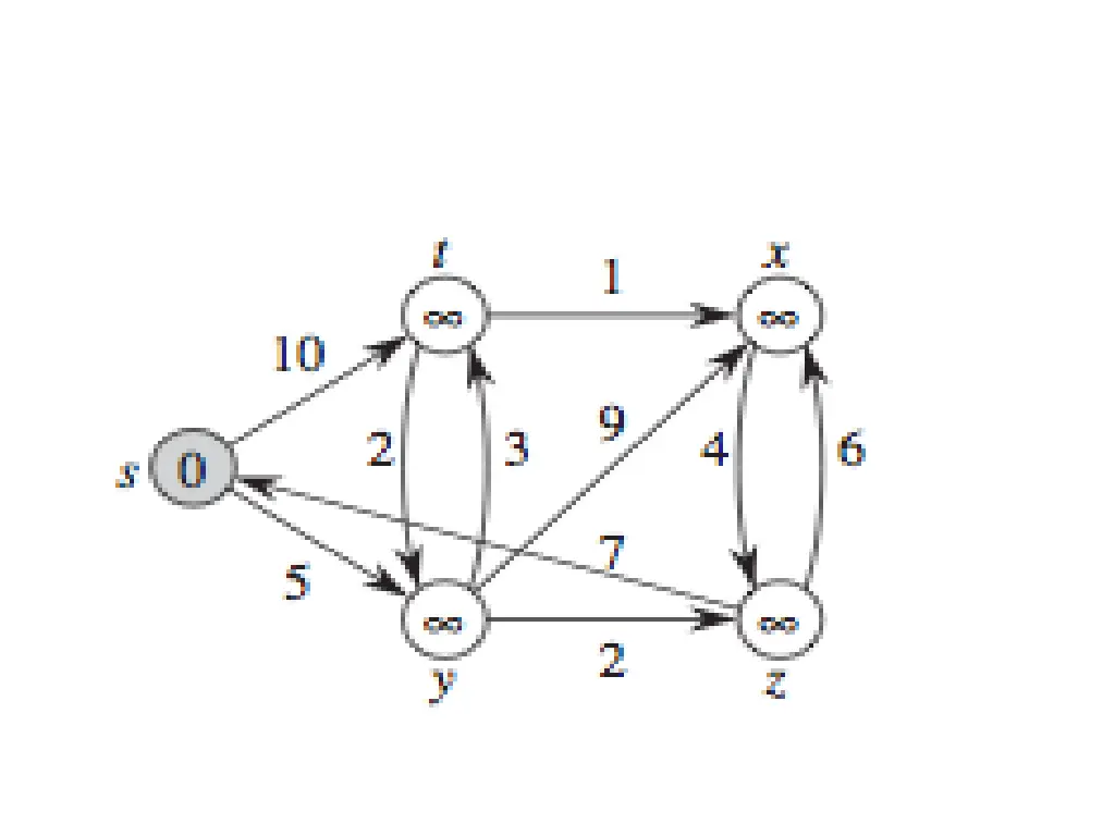 slide9